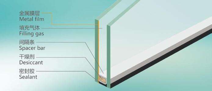 �A���пղ���